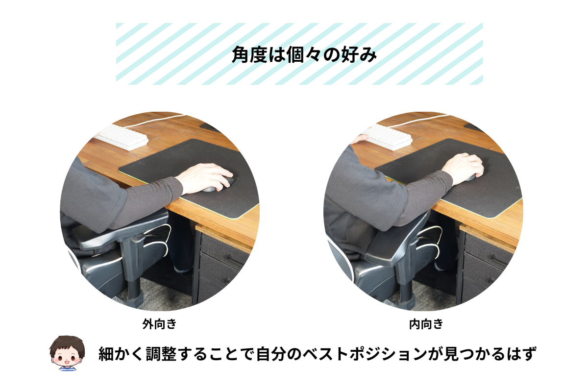 腕の安定化の説明図解