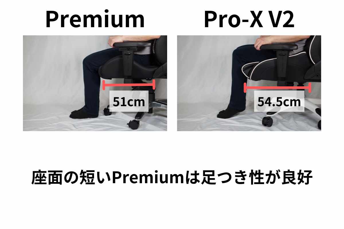 PremiumとPro-X V2の足つき性比較写真