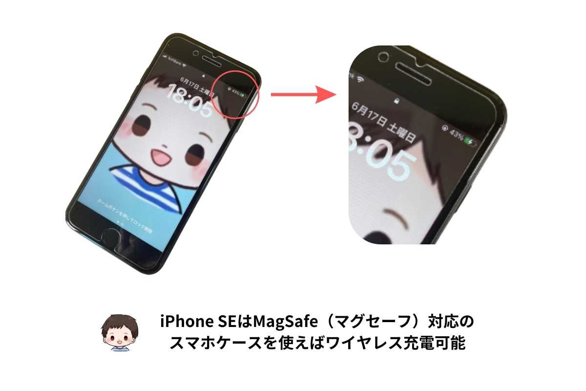 iPhone　SEも充電可能図解