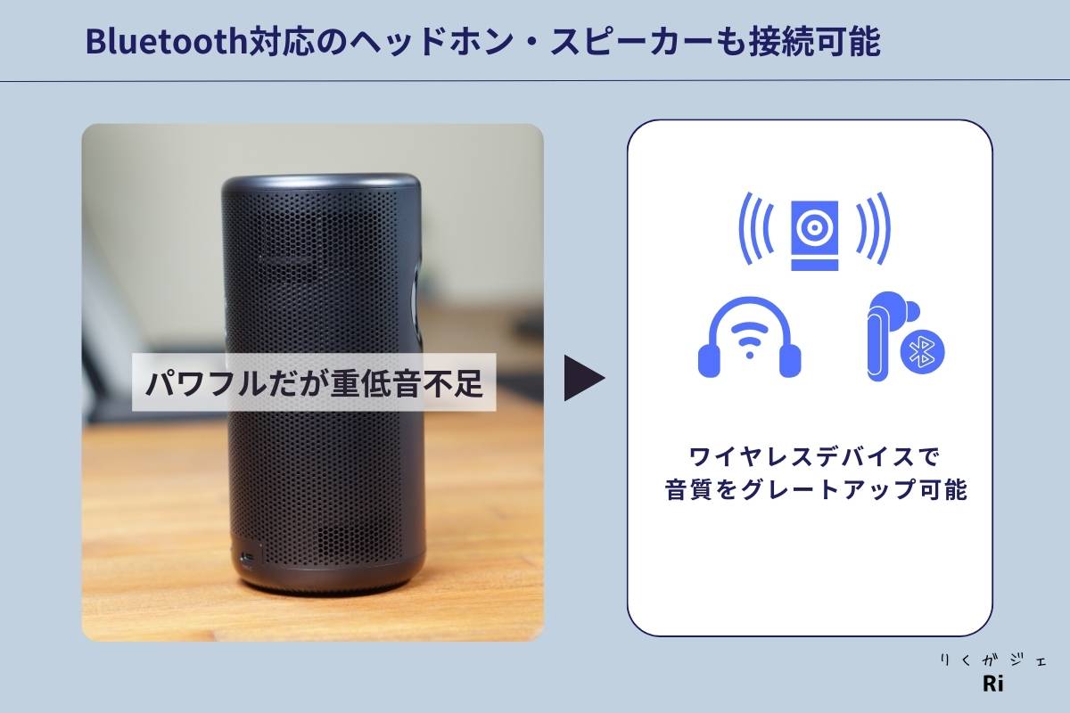 Bluetooth対応の外部スピーカー・ヘッドホン接続図解