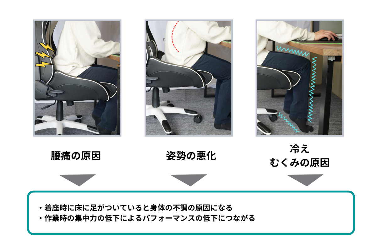 着座時の姿勢の乱れのデメリット図解