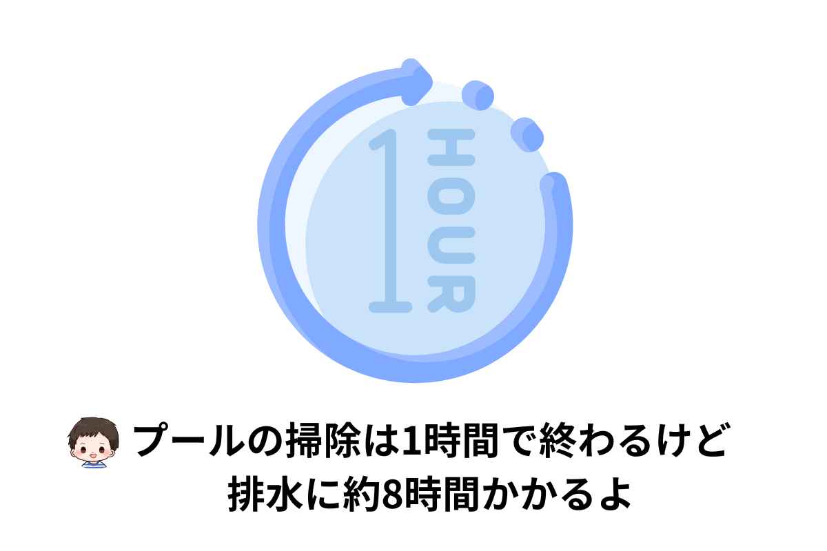 プール掃除にかかる時間図解