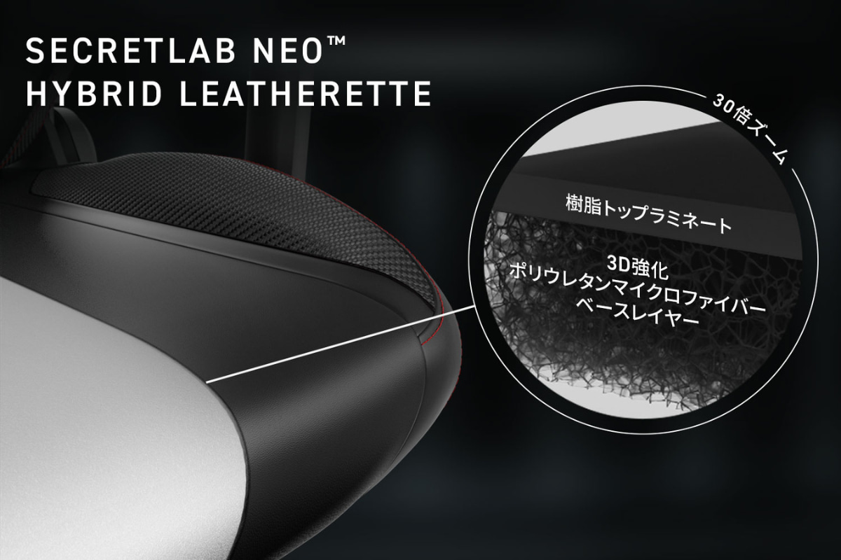 Secretlab NEO™ ハイブリッドレザーレット拡大図解