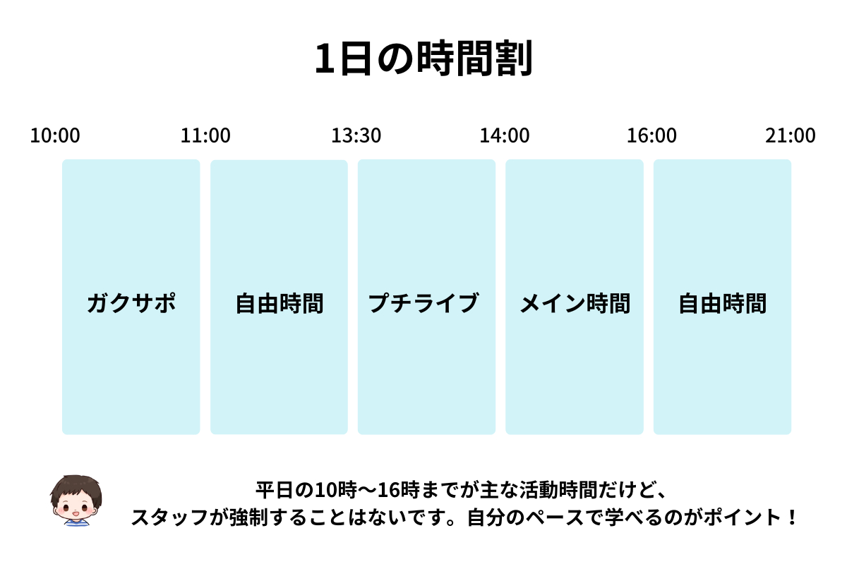 SOZOWスクールのスケジュール表